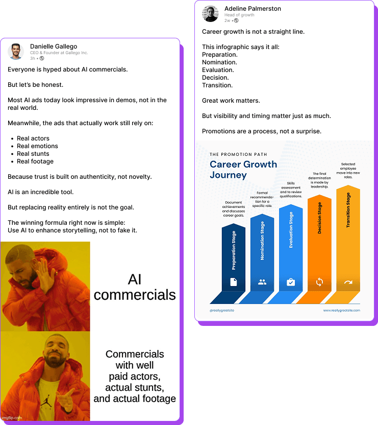 AI-generated LinkedIn posts with matching visuals inside SachaSoft