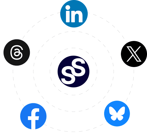 One post published to LinkedIn, X, Threads, Facebook and Bluesky